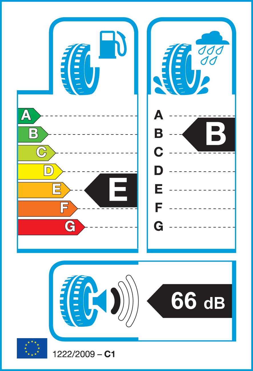 Eu Label