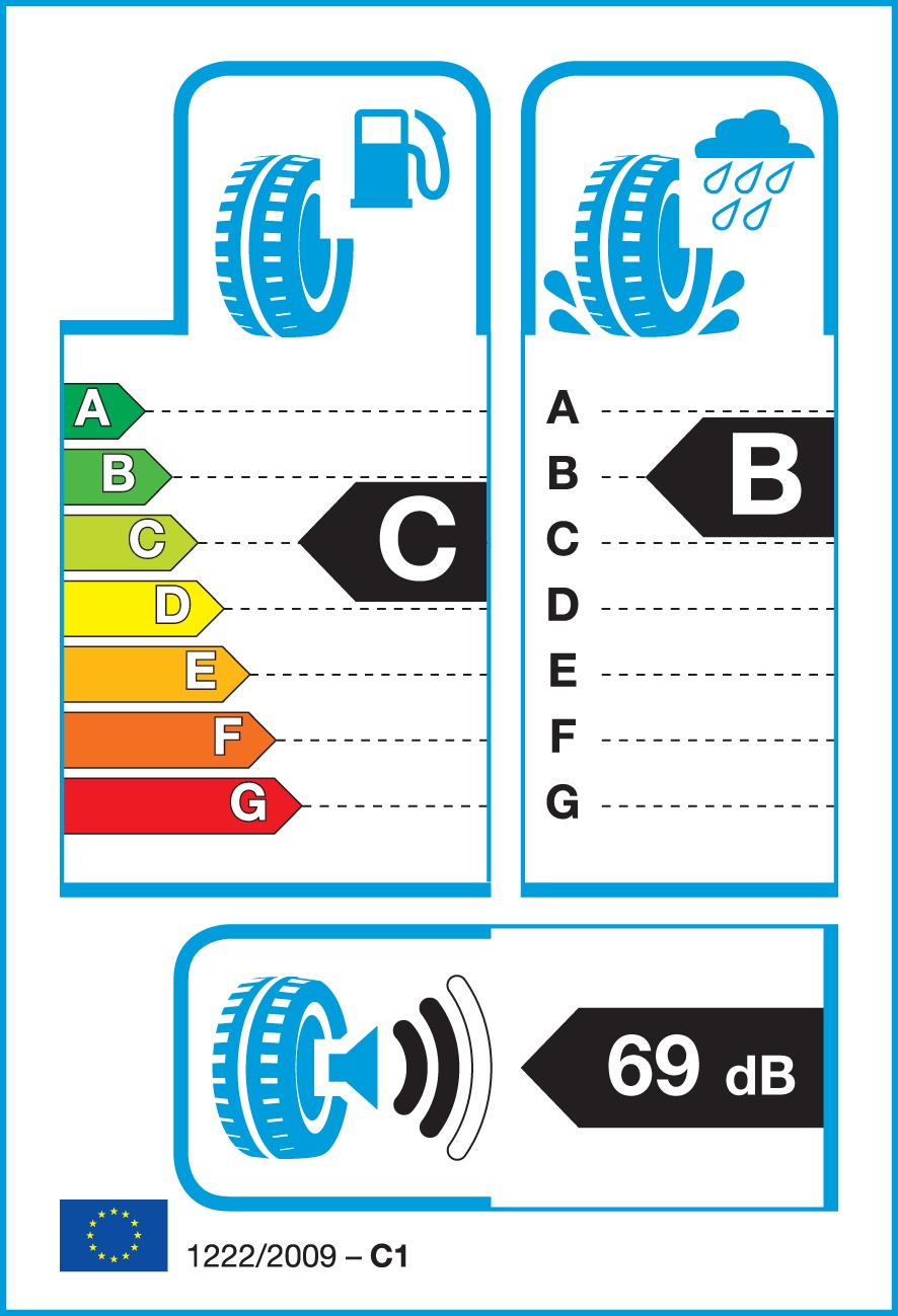 Eu Label