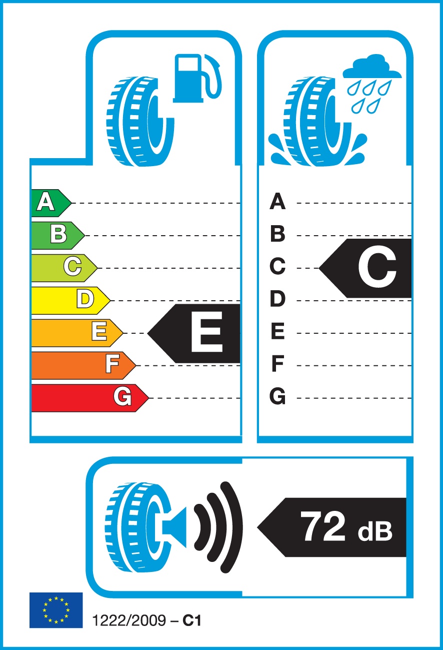 Eu Label