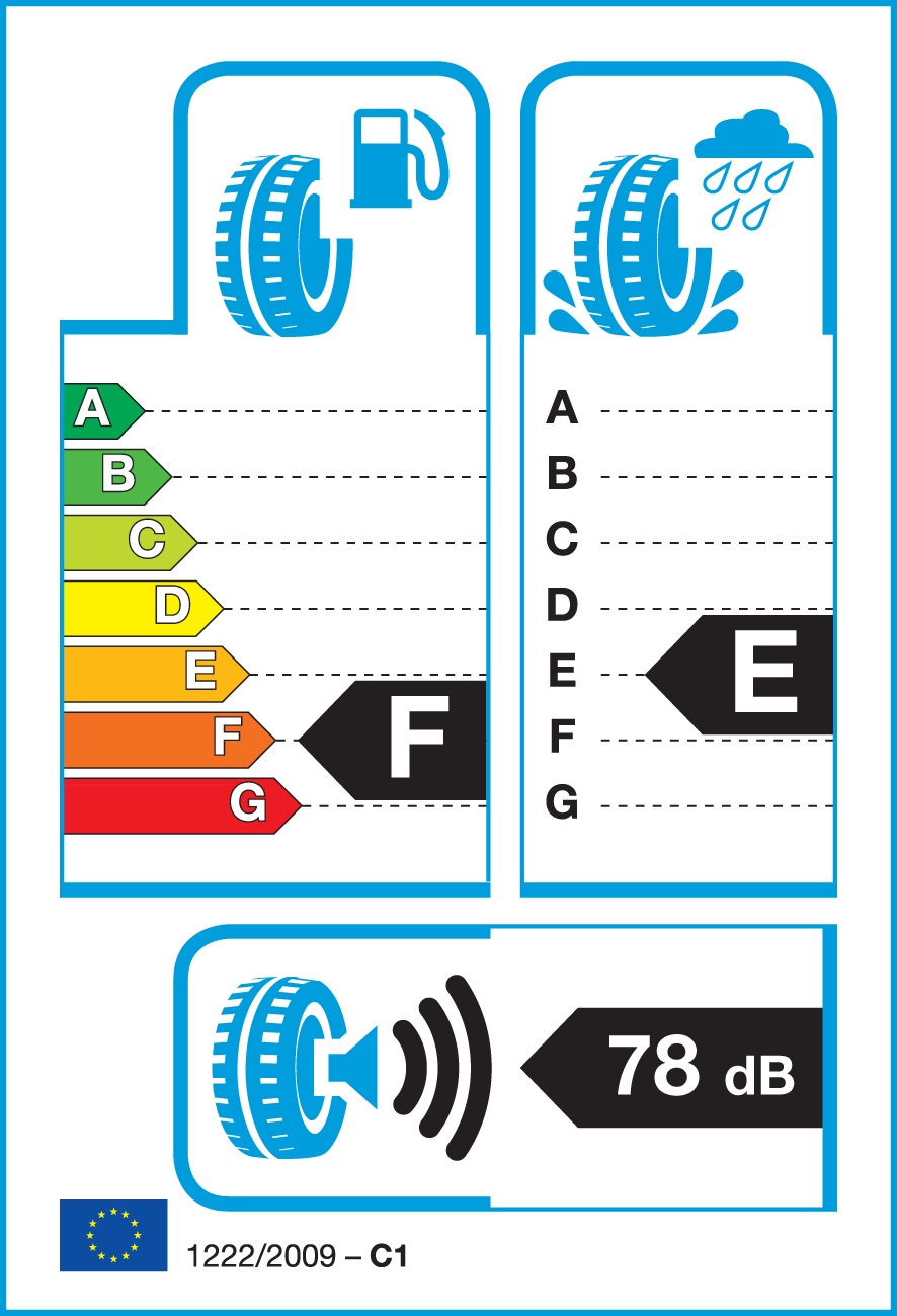 Eu Label