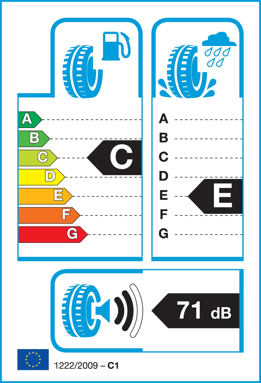 Eu Label