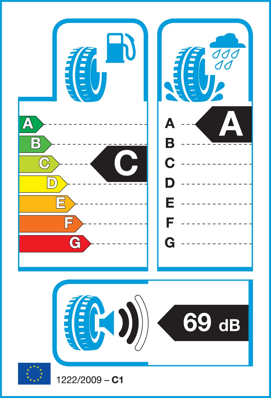 Eu Label