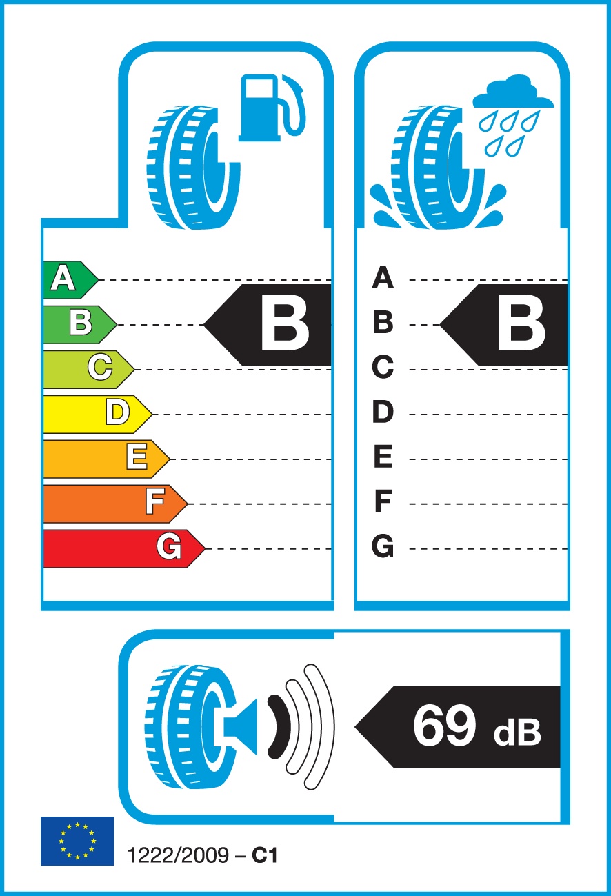 Eu Label