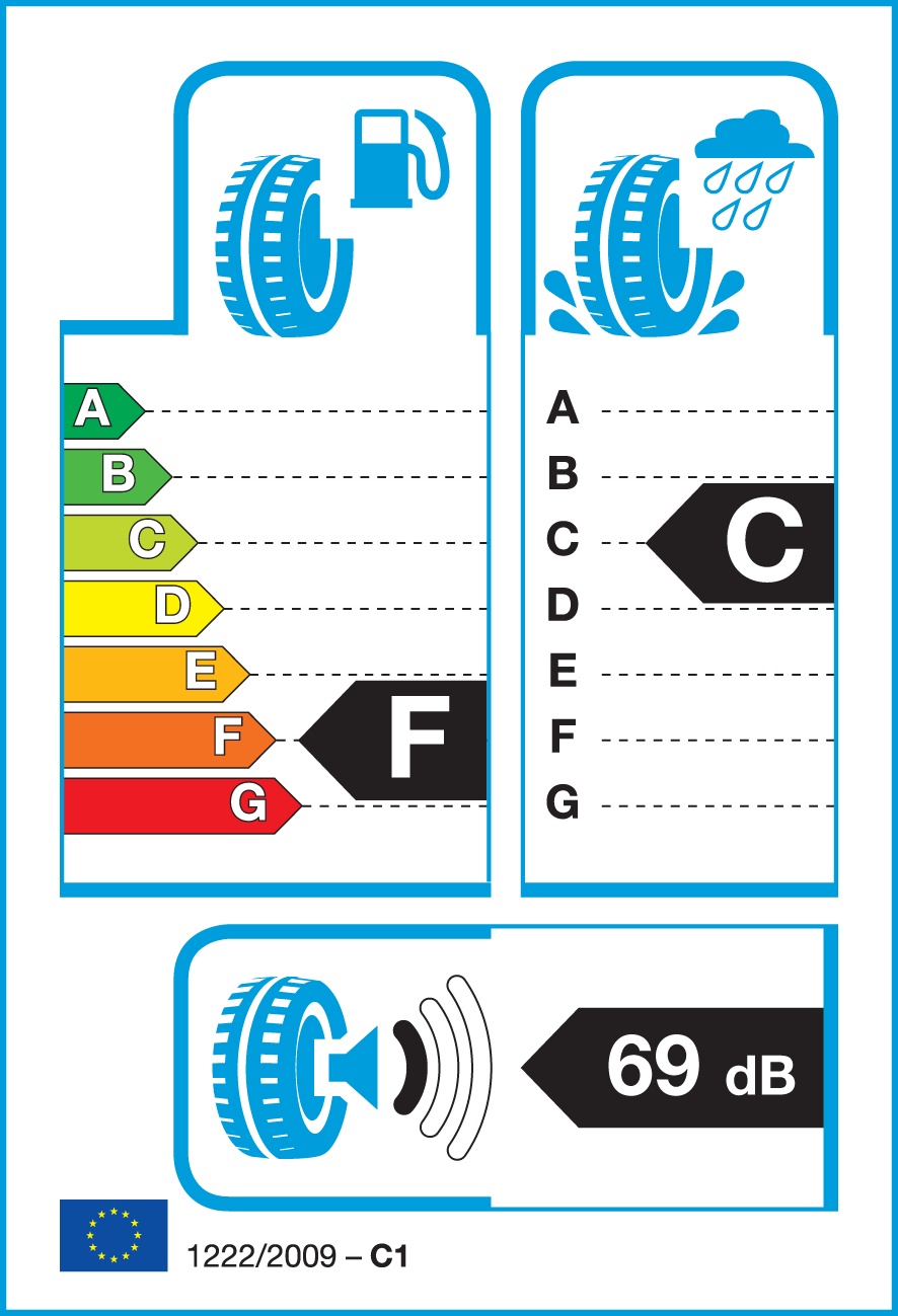 Eu Label