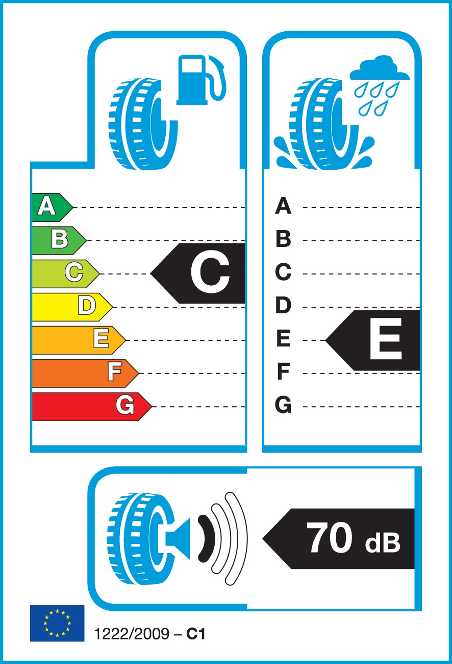 Eu Label