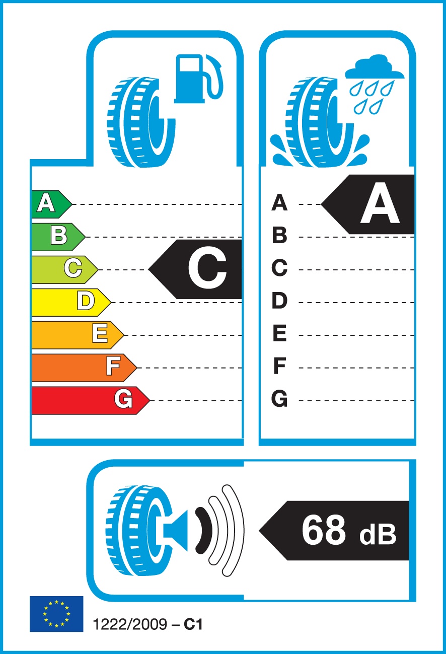 Eu Label