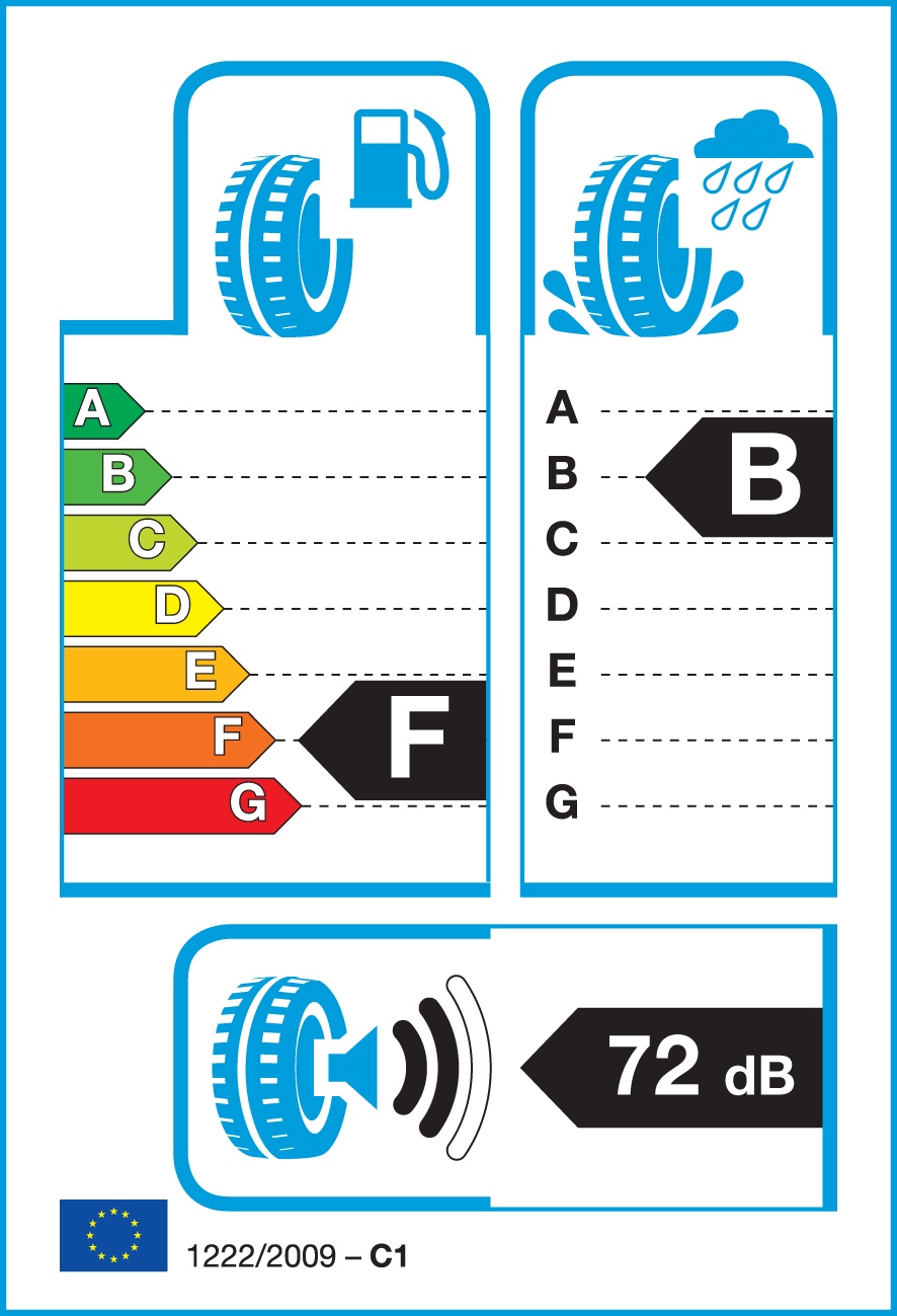 Eu Label