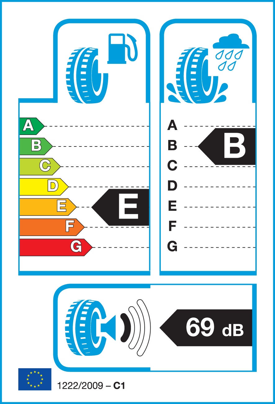 Eu Label