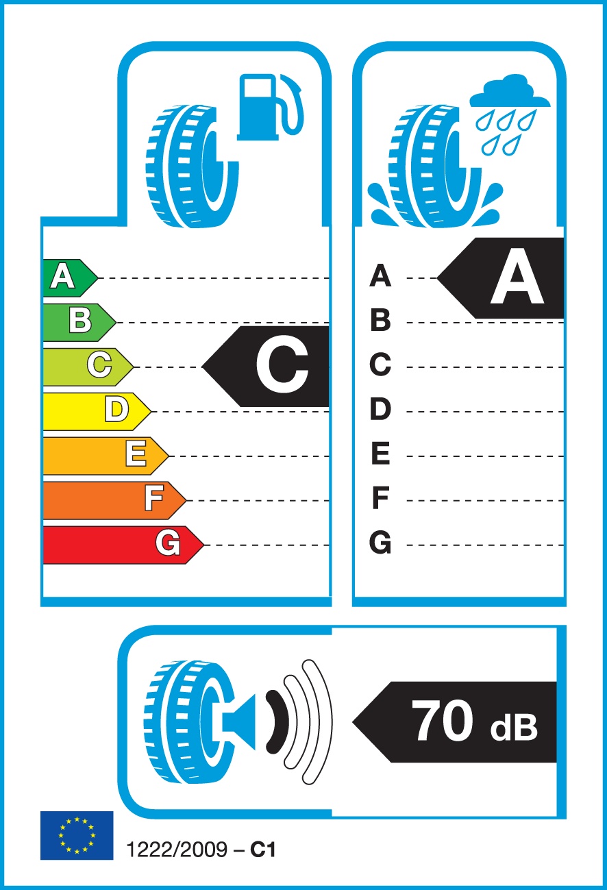 Eu Label