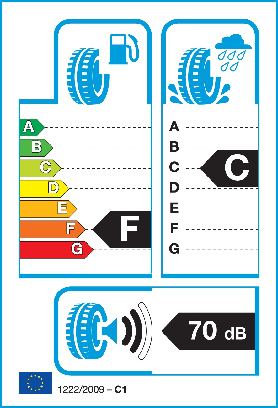 Eu Label