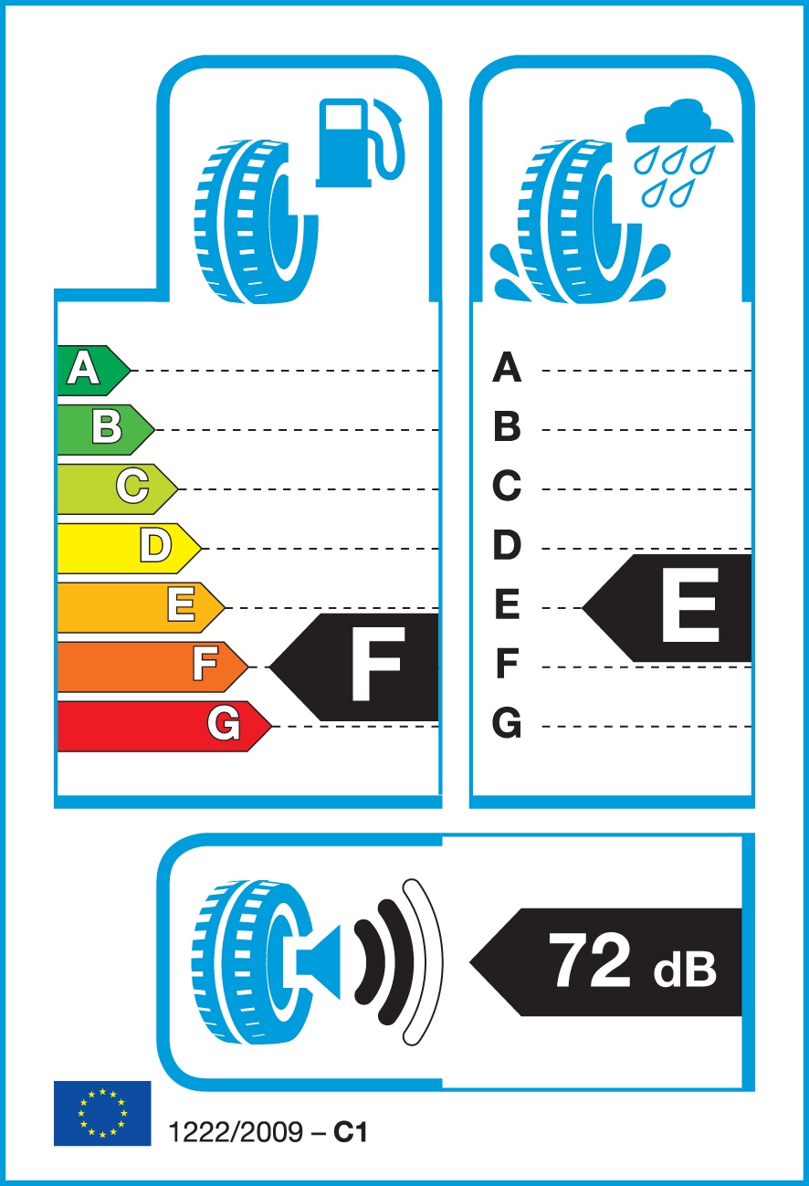 Eu Label