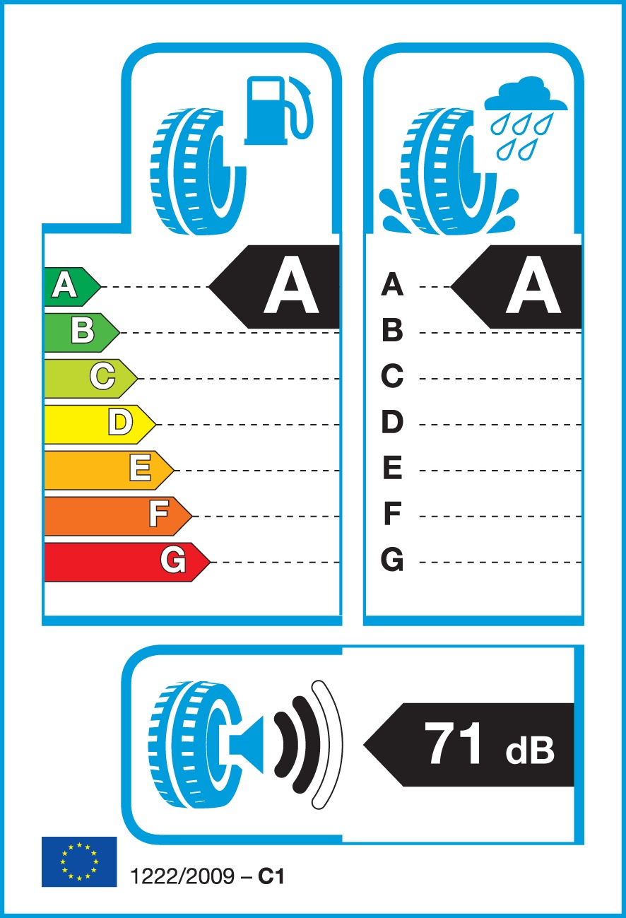 Eu Label