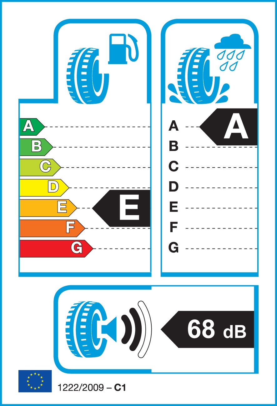 Eu Label