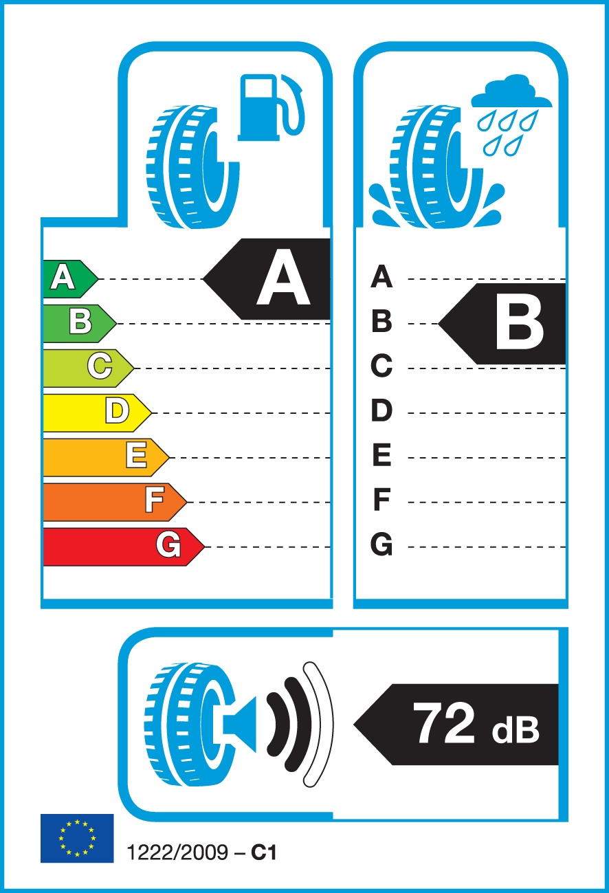 Eu Label