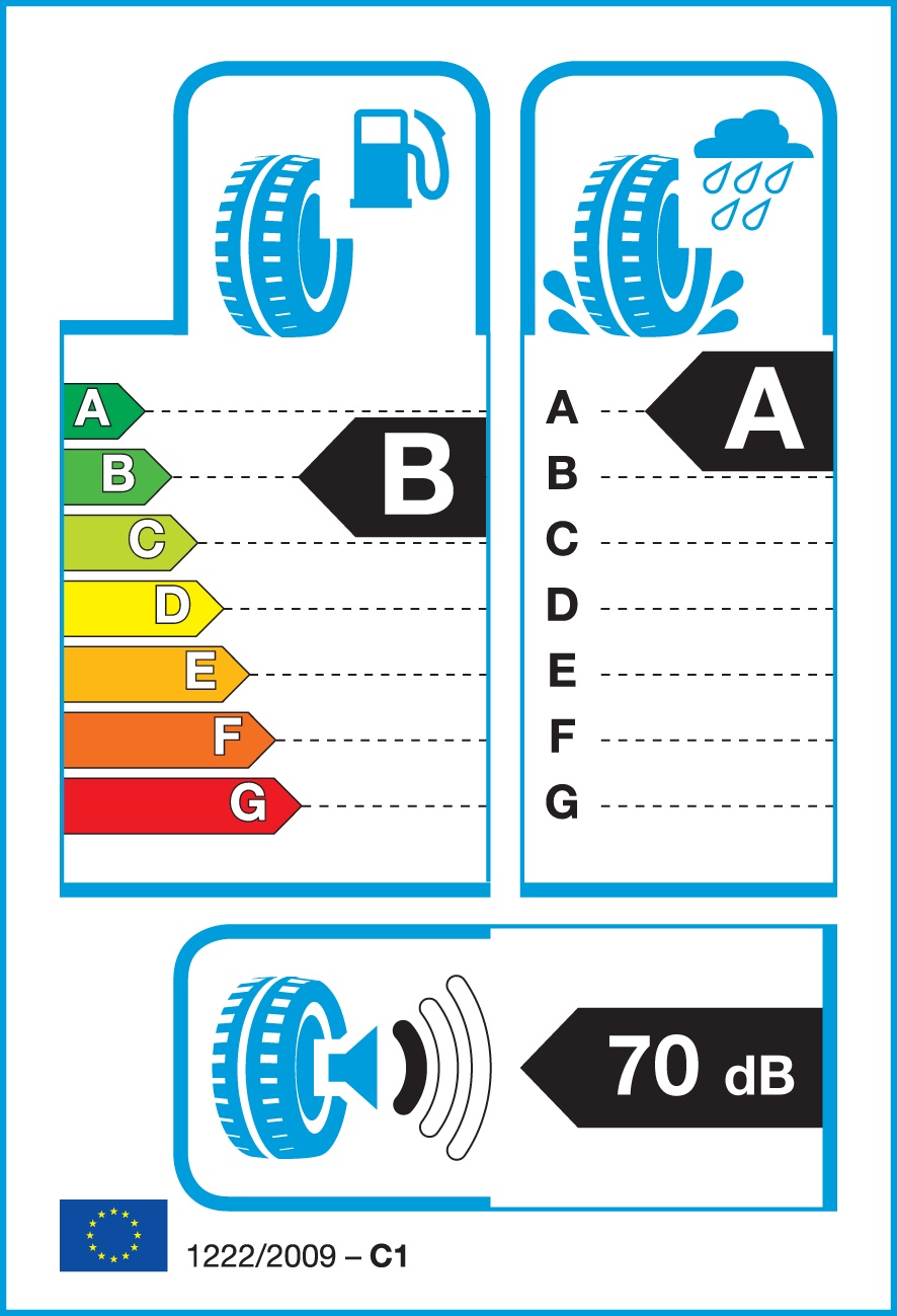 Eu Label