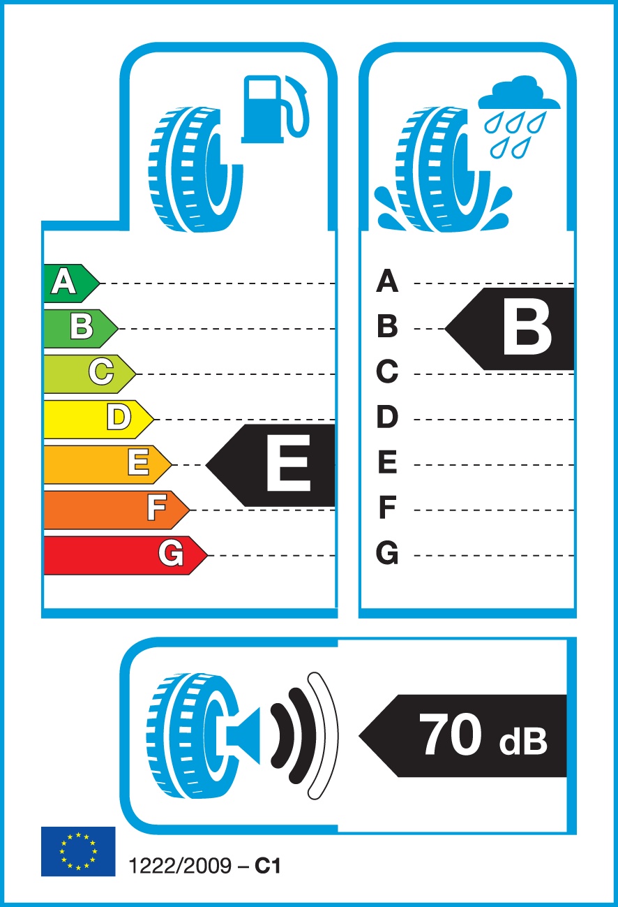 Eu Label