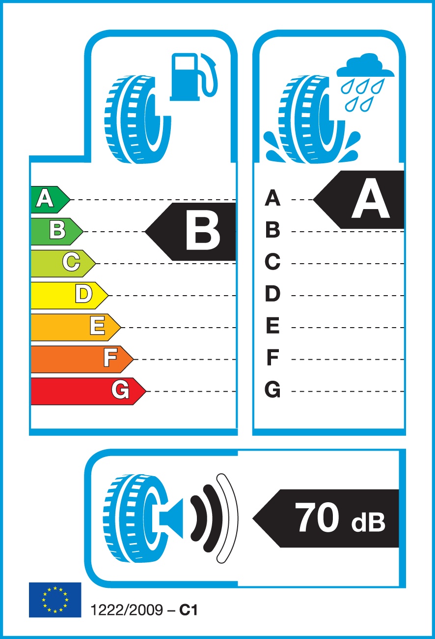 Eu Label