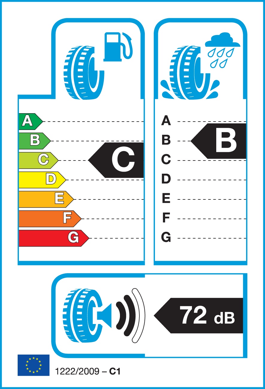 Eu Label