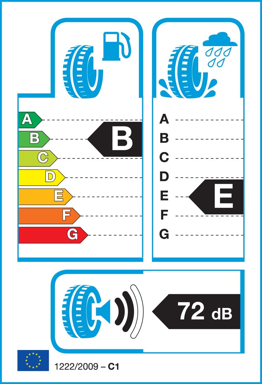 Eu Label