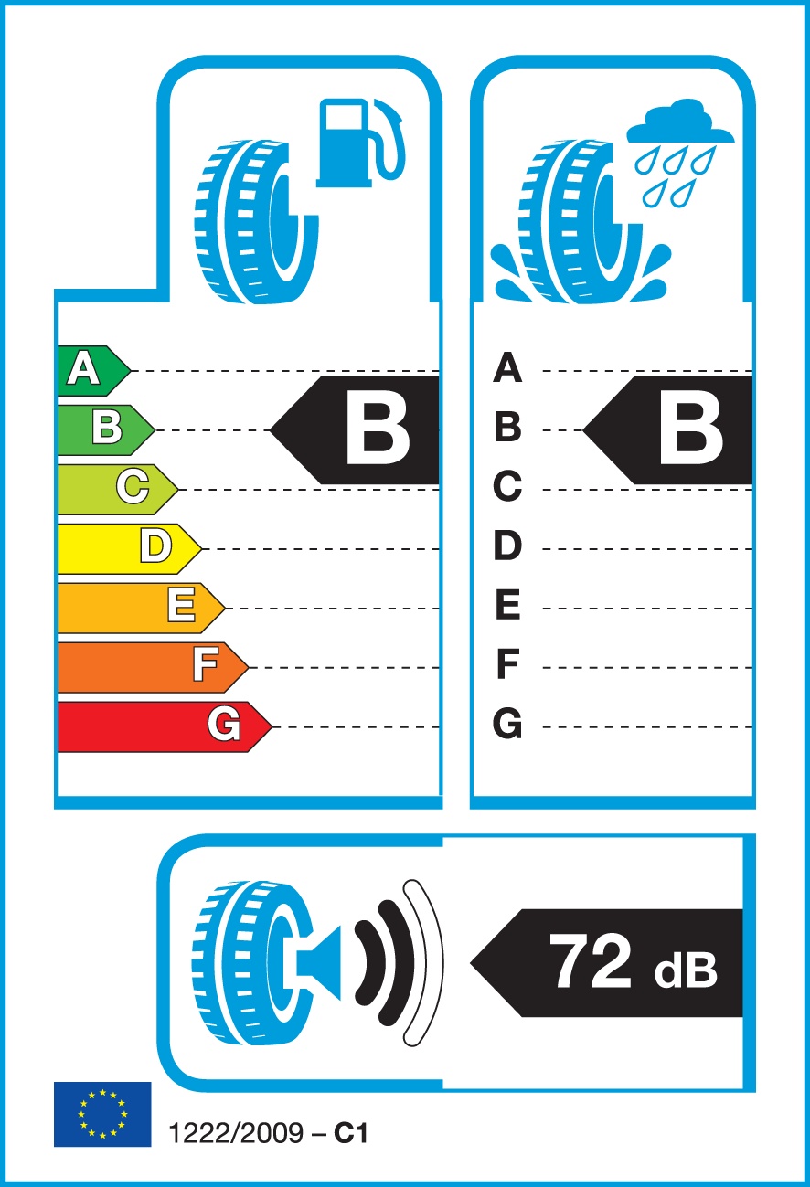 Eu Label